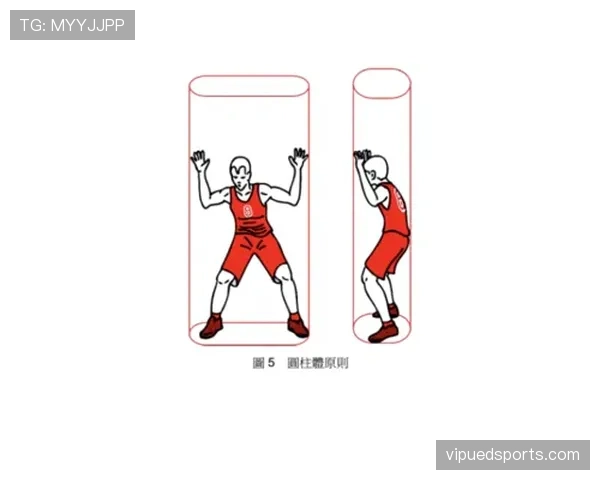 篮球规则中圆柱体原则如何界定球员合法空间与犯规界限 篮球规则中圆柱体原则如何界定球员合法空间与犯规界限