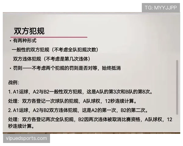 篮球规则解析：判罚取消规则的适用条件详解