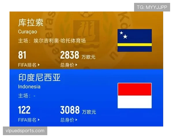2026世界杯库拉索能否成为加勒比海最大黑马 2026世界杯库拉索能否成为加勒比海最大黑马