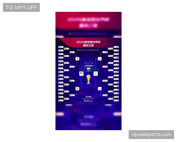 2026世界杯规则下第三名如何排